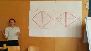 Gericht brainstormen, met Rebecca van Greenpeace